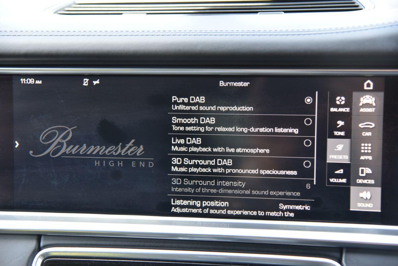 Porsche Panamera view 44