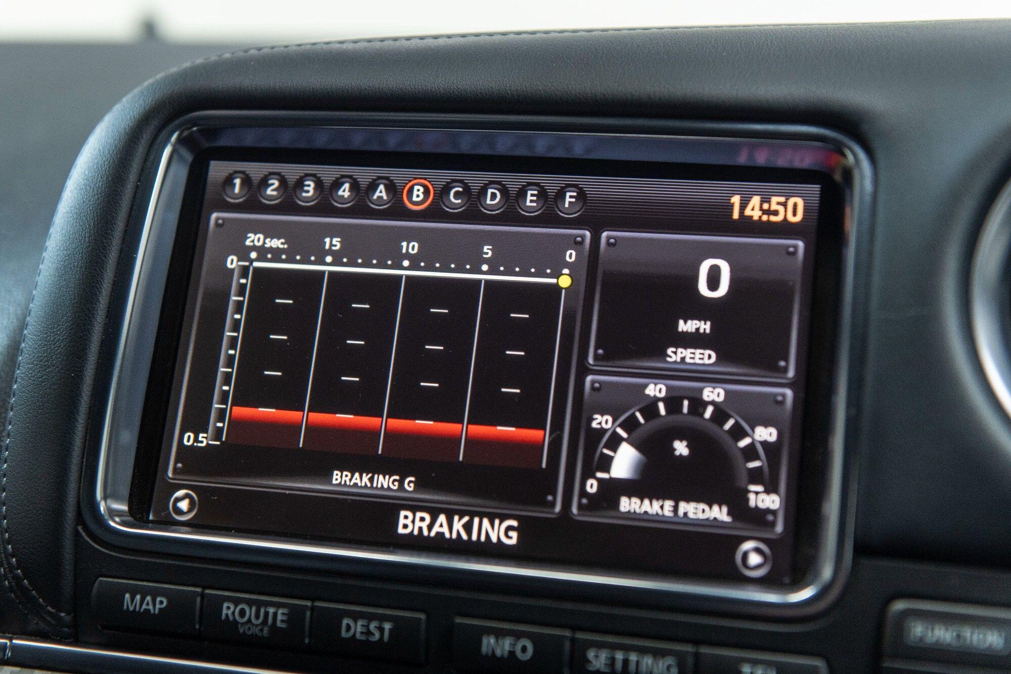 Nissan GT-R view 32