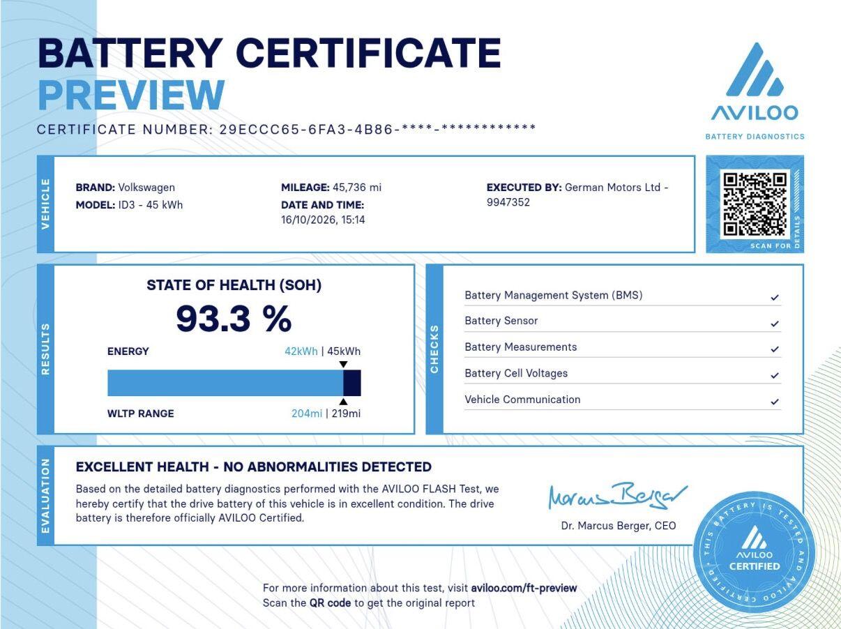Volkswagen ID.3 view 3