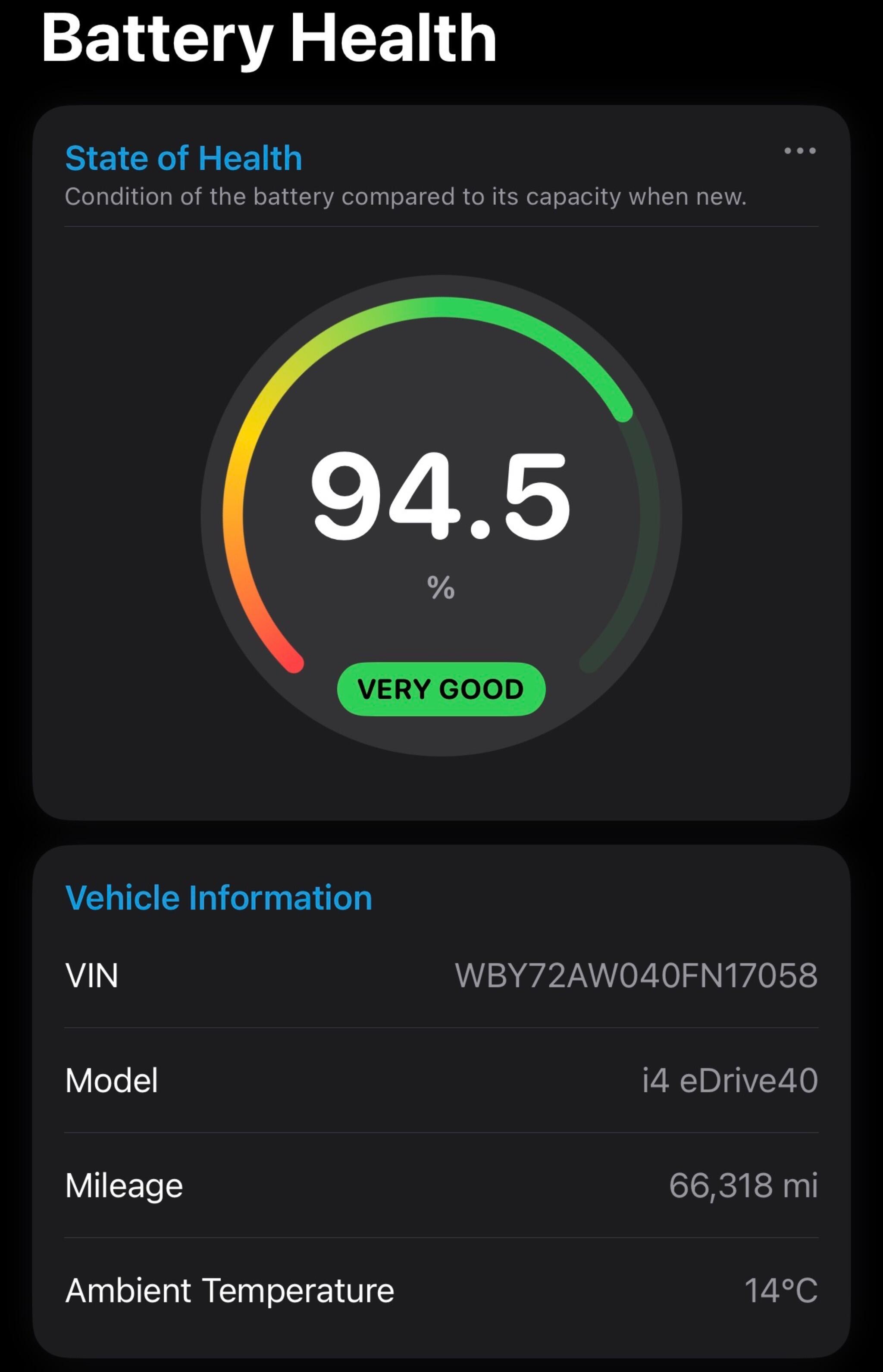 BMW I4 view 3