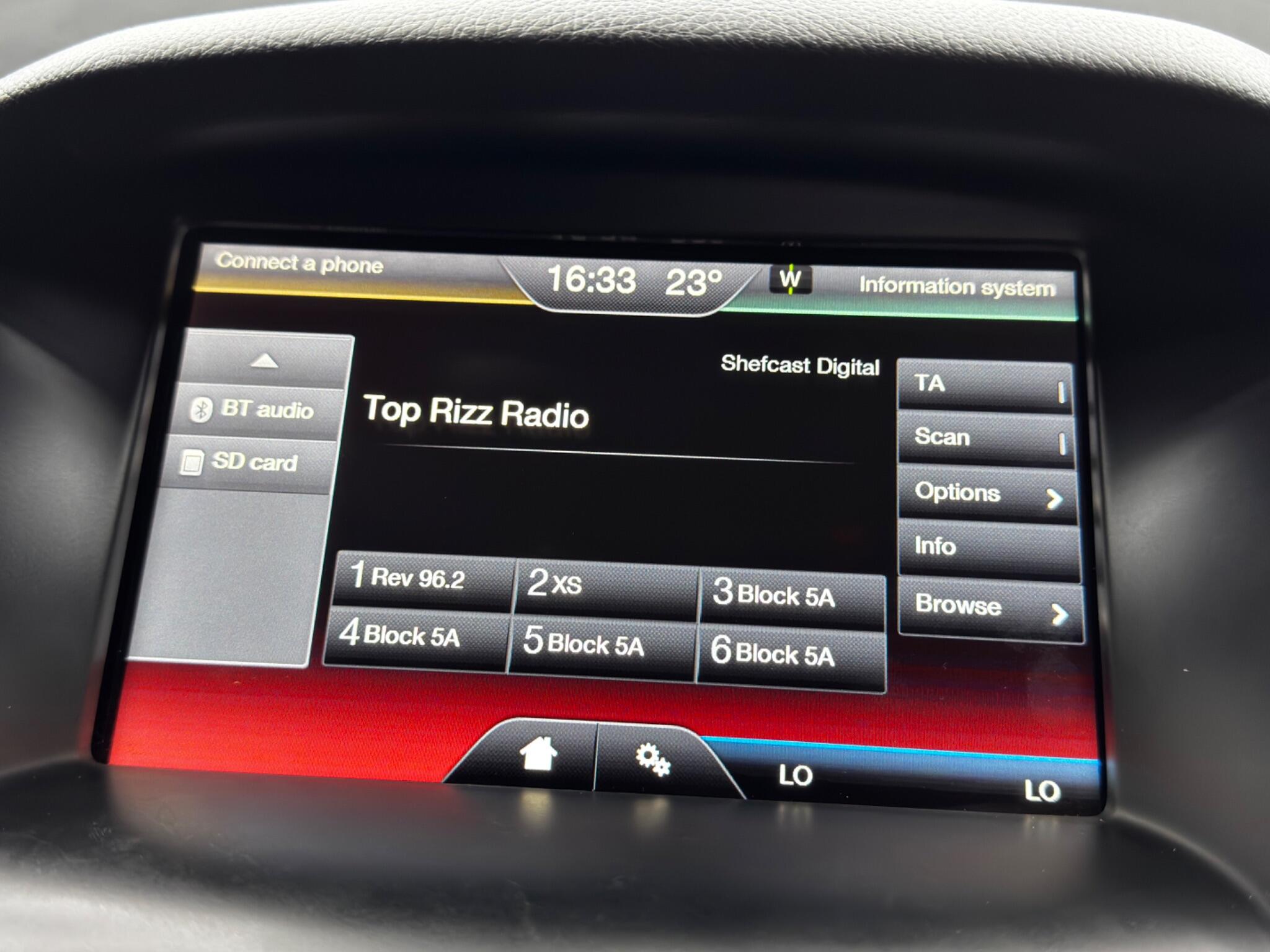 Ford Focus view 31