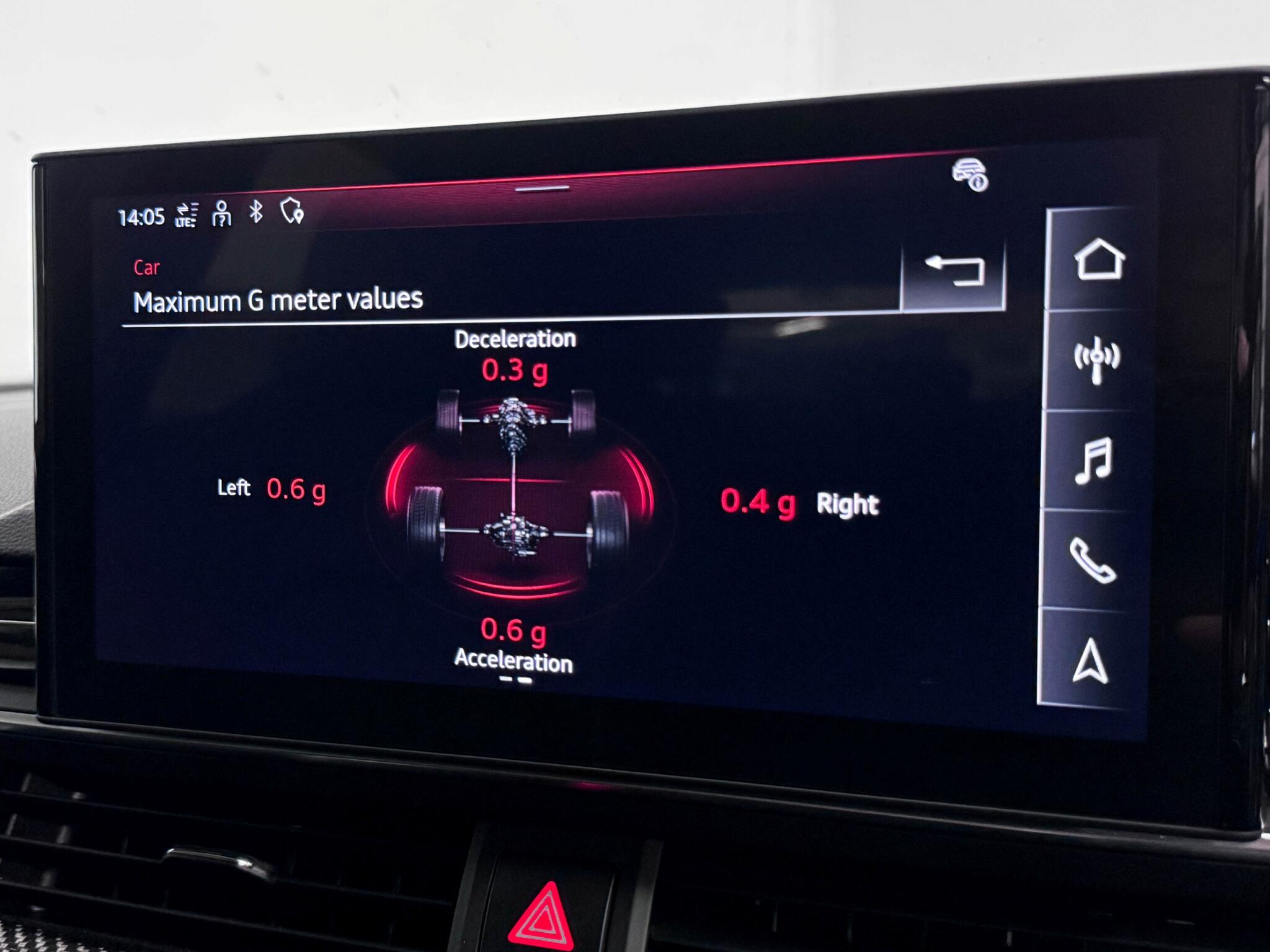 Audi RS4 Avant view 58