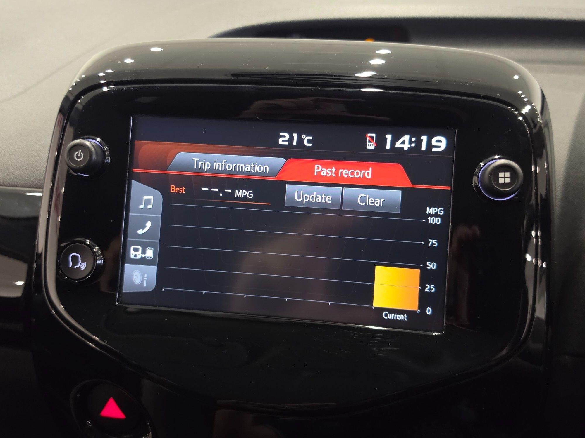 Peugeot 108 view 38