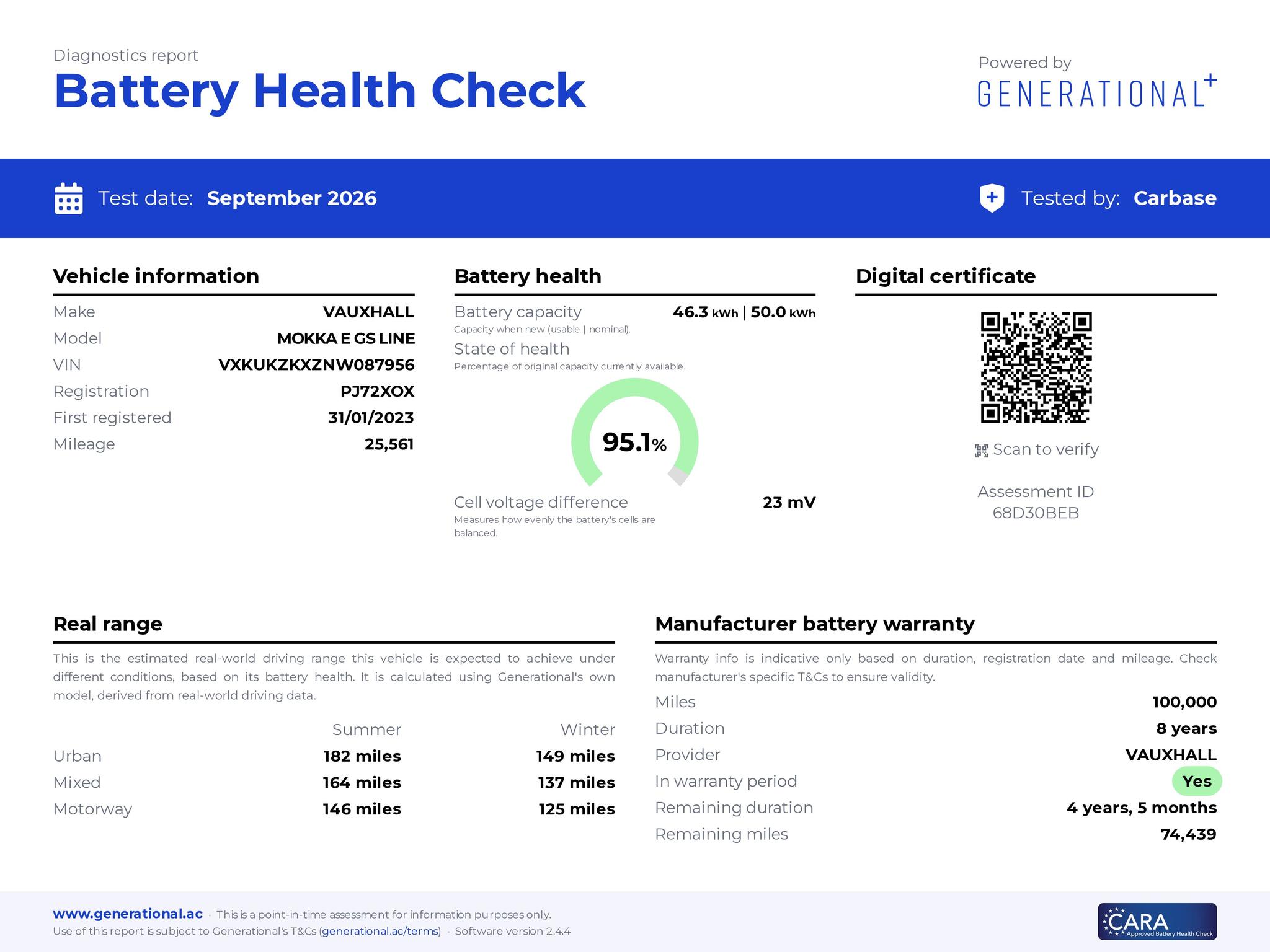Vauxhall Mokka Electric view 4