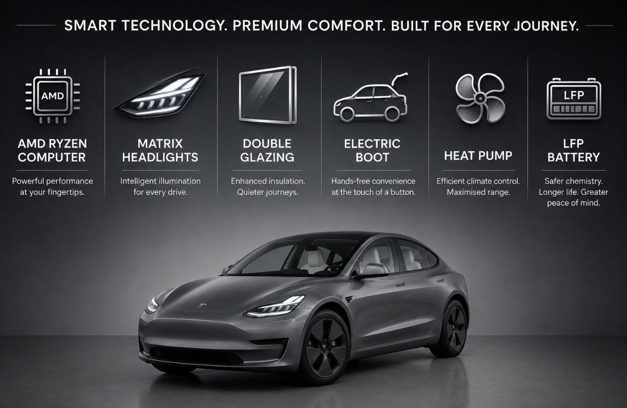 Tesla Model 3 view 20