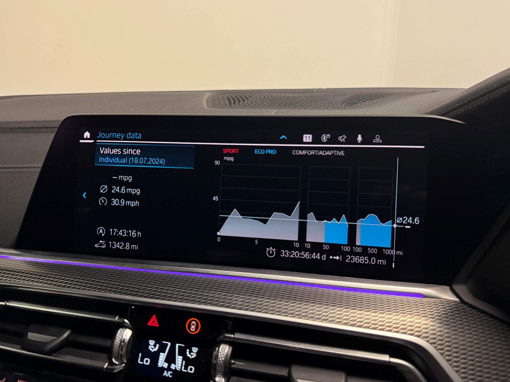 BMW X5 view 49