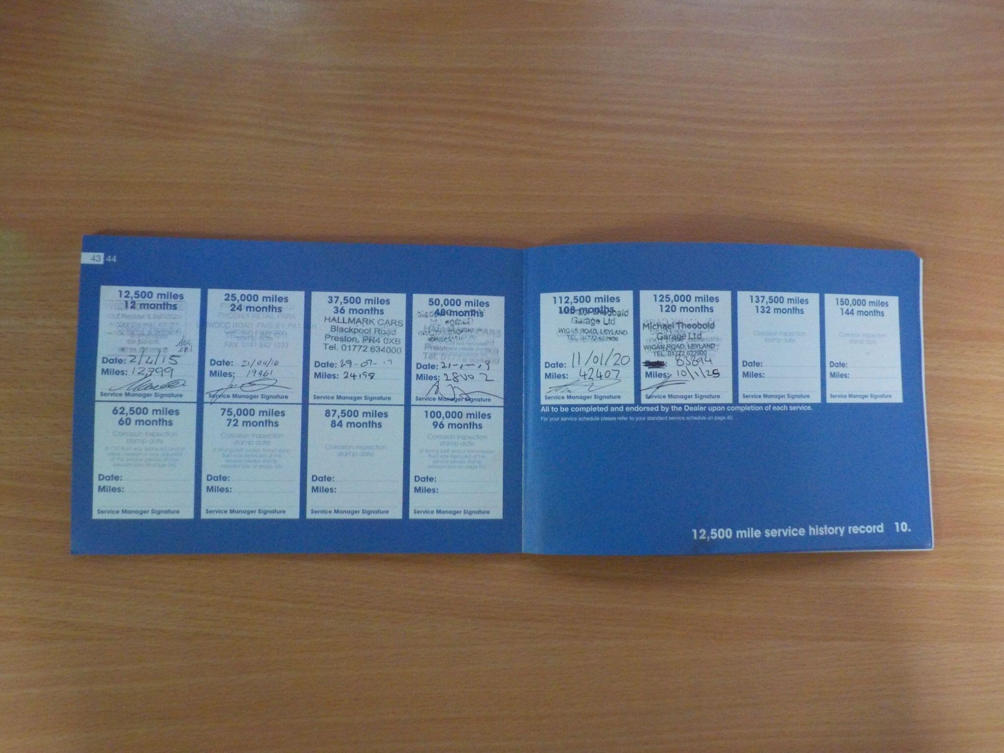 Honda Civic 1.4 i-VTEC SE Euro 5 (s/s) 5dr