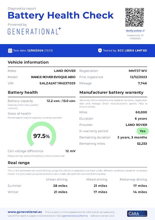 Land Rover Range Rover Evoque view 66