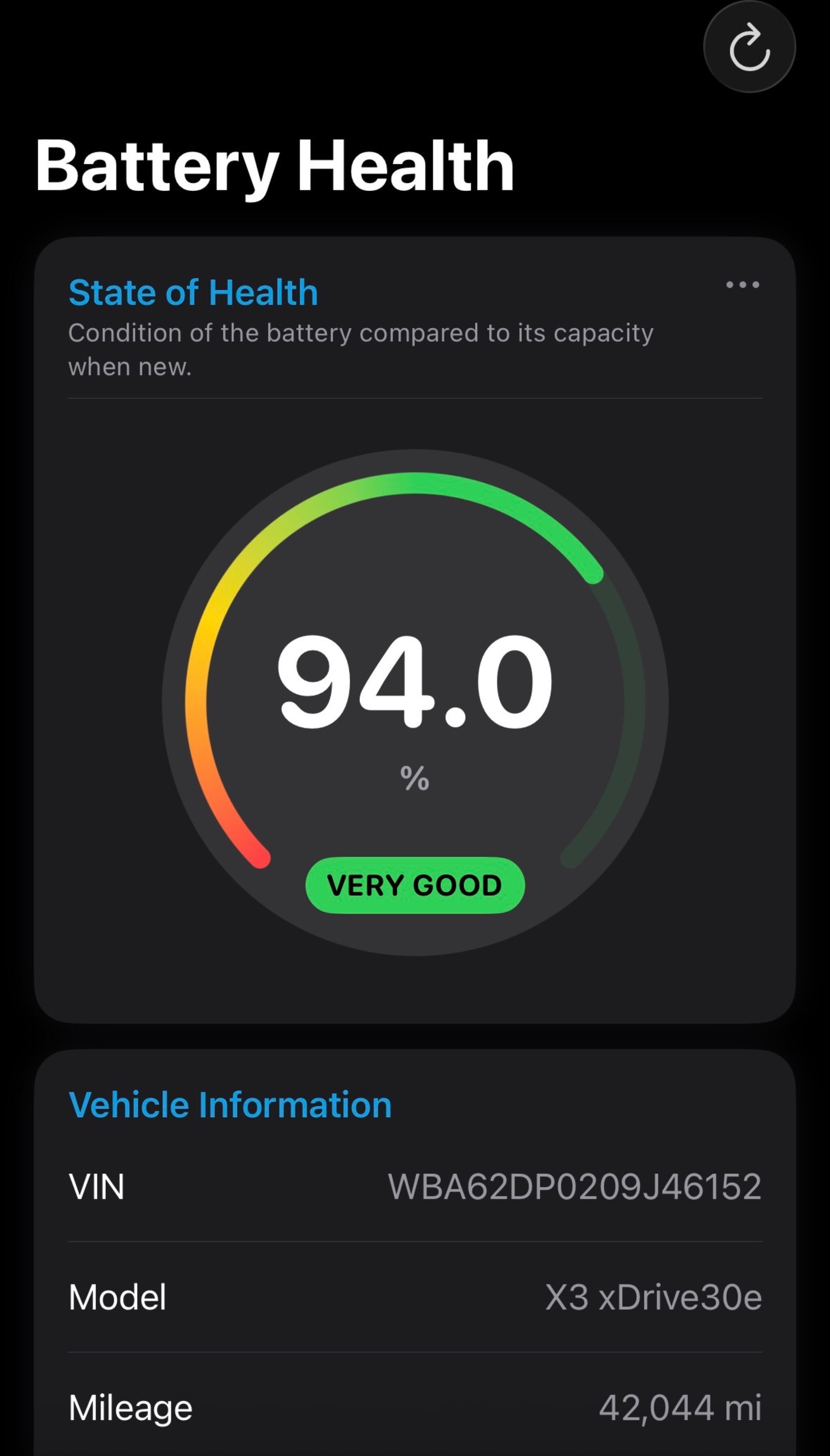 BMW X3 view 2