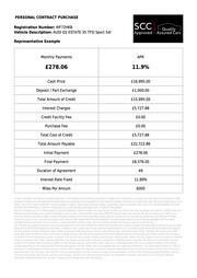 2022 Audi Q2 1.5 TFSI CoD 35 Sport Euro 6 (s/s) 5dr - Image 5