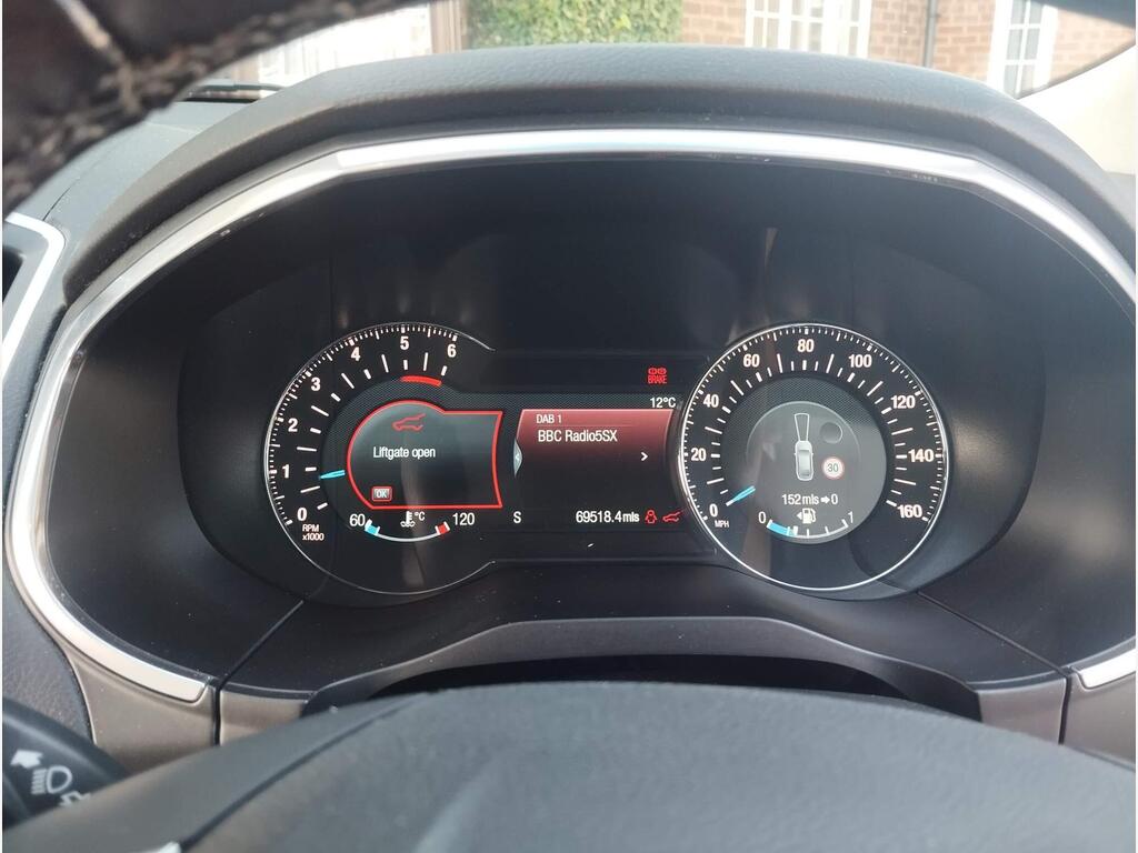 Ford Edge
