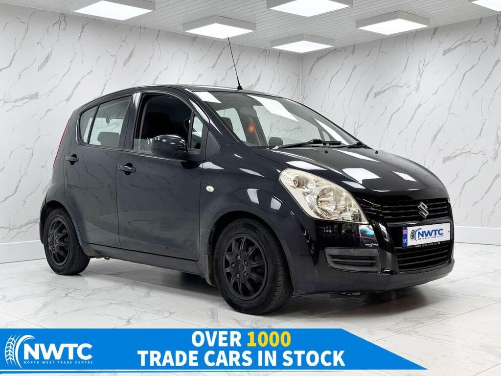Suzuki Splash