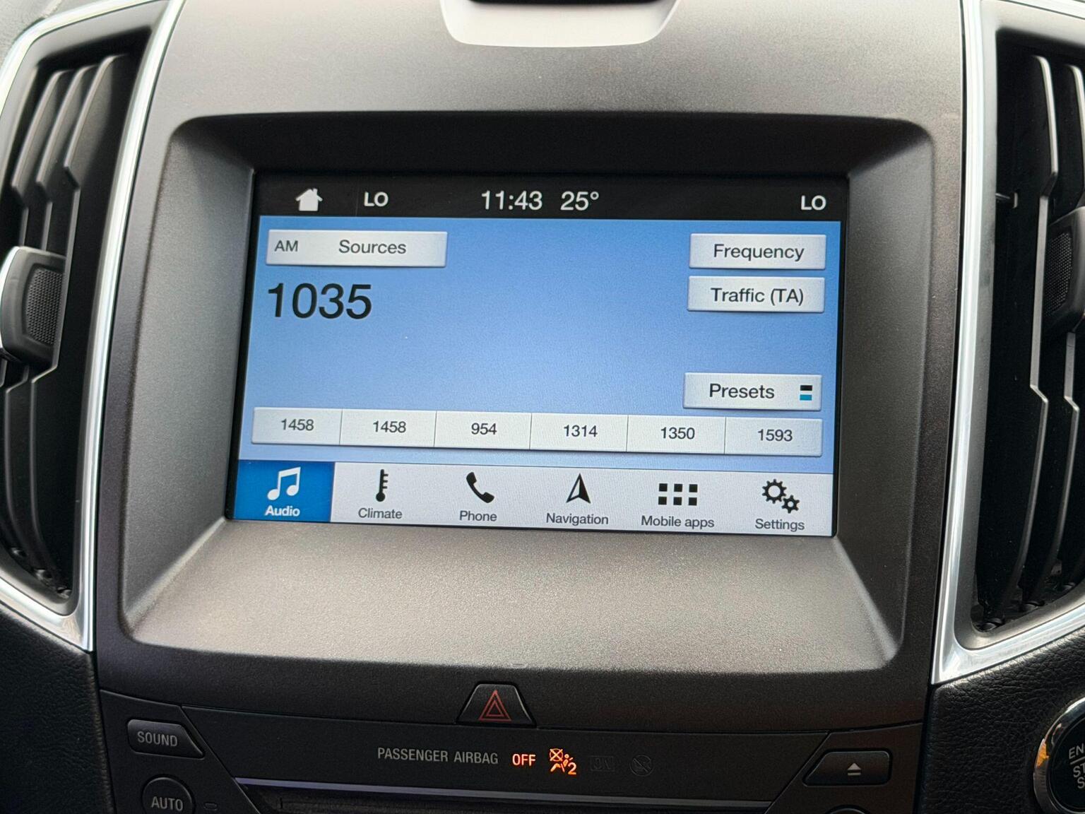 2018 Ford Edge image 52