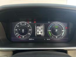 Land Rover Range Rover Sport AJ18GTY
