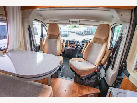 Globecar Campscout Revolution
