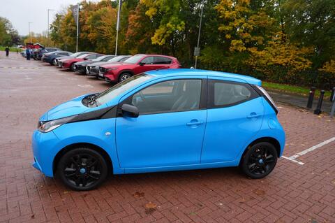AYGO