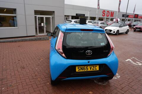 AYGO