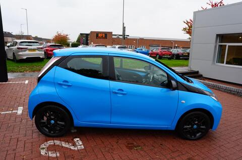 AYGO