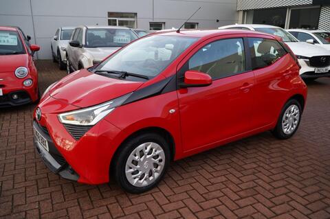 AYGO