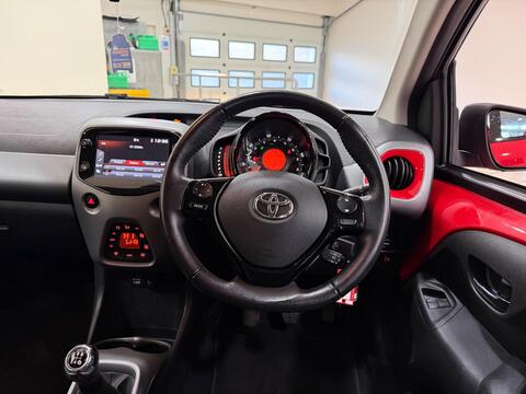 AYGO
