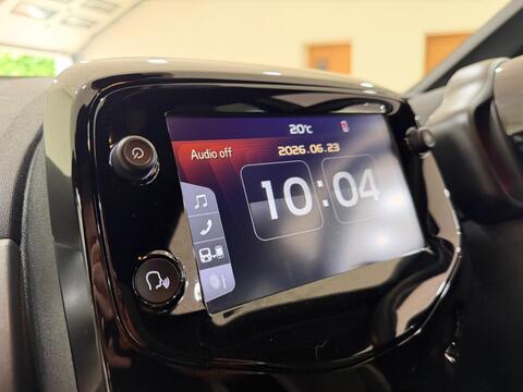 AYGO