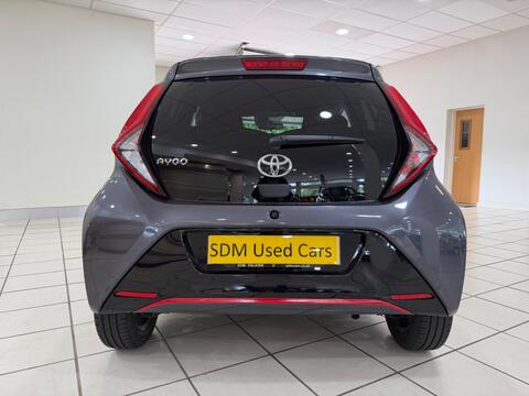 AYGO