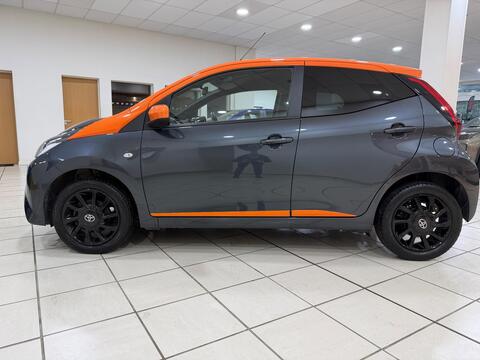 AYGO