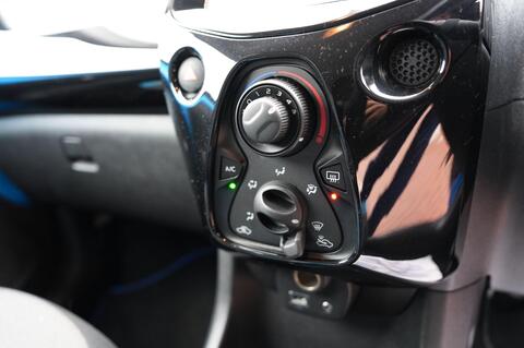 AYGO