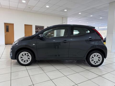 AYGO