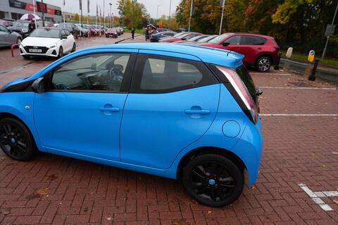 AYGO