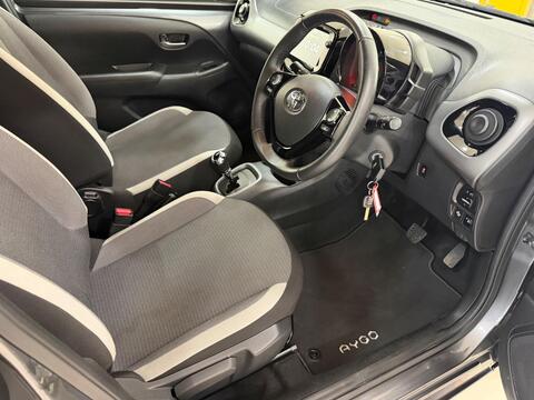 AYGO
