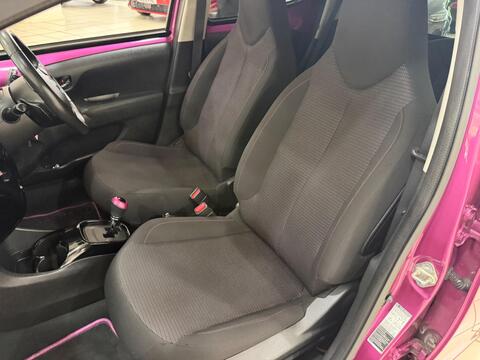 AYGO