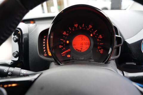 AYGO