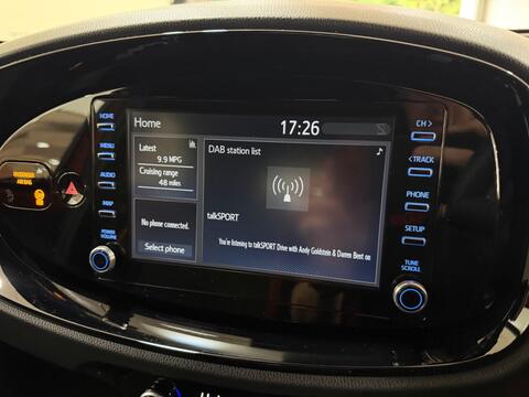 Aygo X
