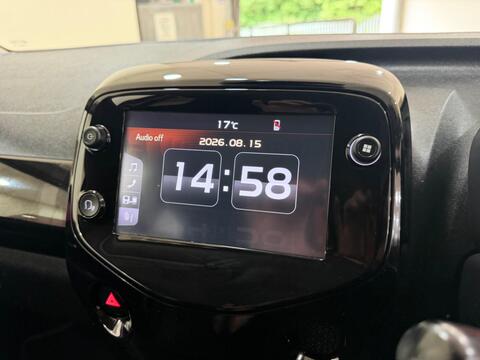 AYGO