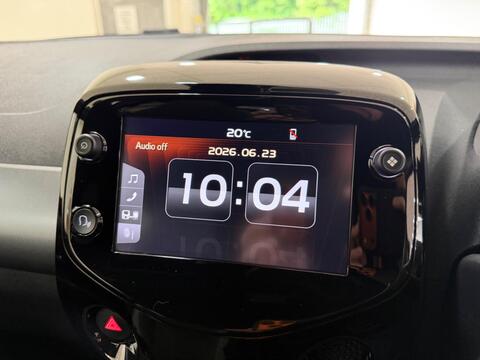AYGO