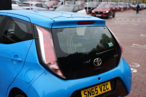 AYGO