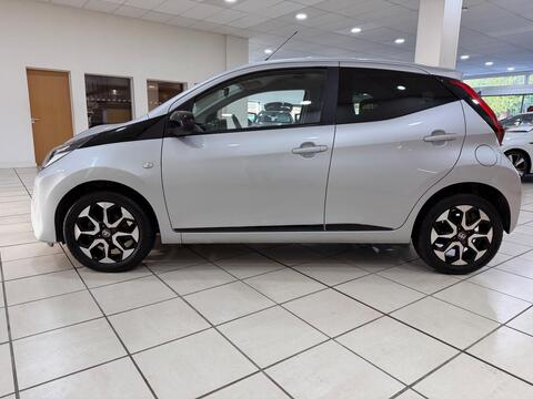 AYGO