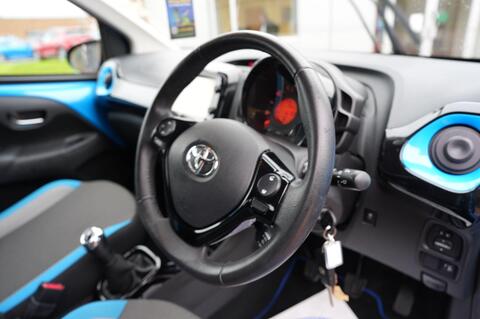 AYGO
