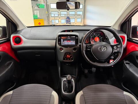 AYGO