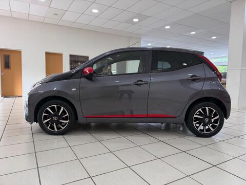 AYGO