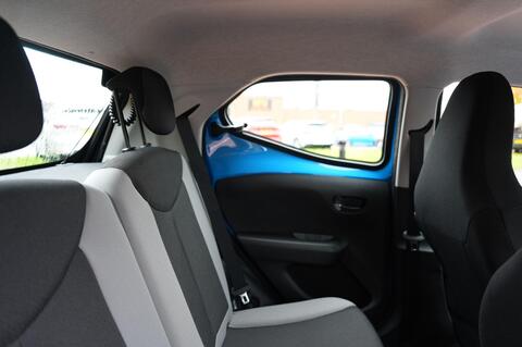 AYGO