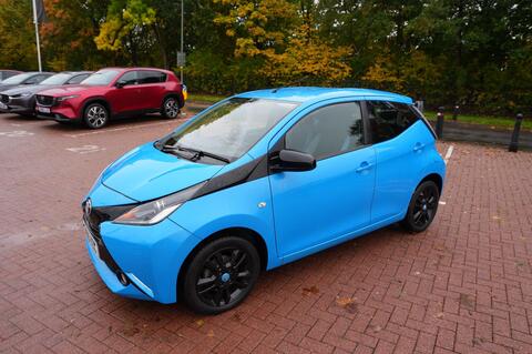 AYGO