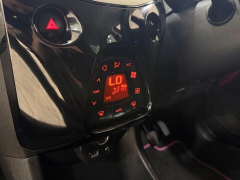 AYGO