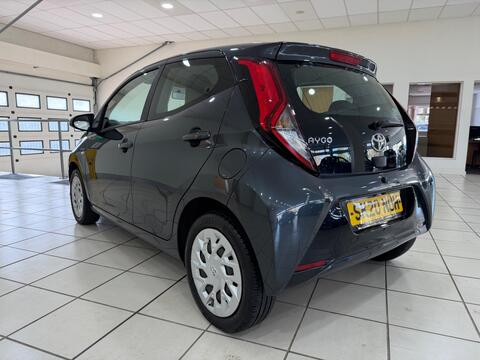 AYGO