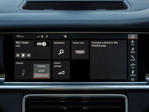 Porsche Panamera view 35
