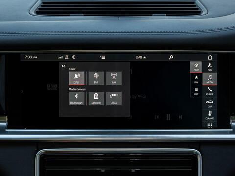 Porsche Panamera view 38