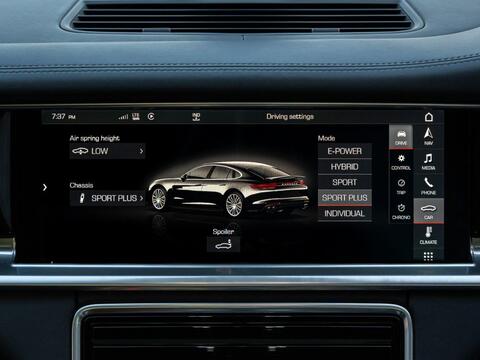 Porsche Panamera view 39