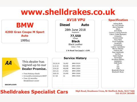 BMW 4 Series Gran Coupe Hatchback 2.0 420d M Sport Auto Euro 6 (s/s) 5dr