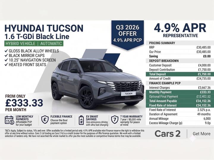 Hyundai TUCSON 1.6 T-GDi Black Line Euro 6 (s/s) 5dr